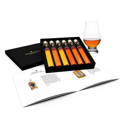 Rum Tasting Collection 6 Tubes en Coffret Cadeau, Set 2