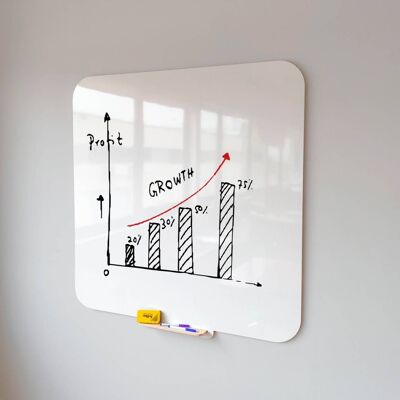 Trend-Whiteboard 60 x 40 cm ohne Rahmen zur Verwendung mit trocken abwischbaren Markern