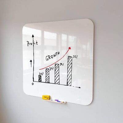 Trend-Whiteboard 90 x 60 cm ohne Rahmen zur Verwendung mit trocken abwischbaren Markern