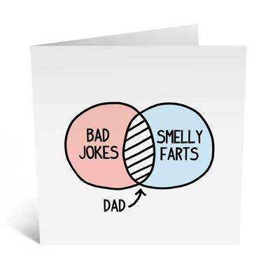 Tarjeta de cumpleaños divertida del diagrama del papá