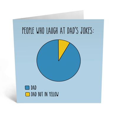 Dad Jokes Pie Chart Tarjeta de cumpleaños divertida