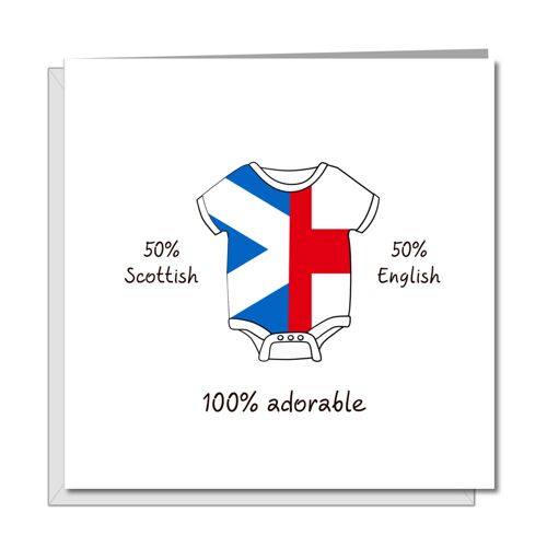 Congratulations New Baby Card - Scottish English Baby