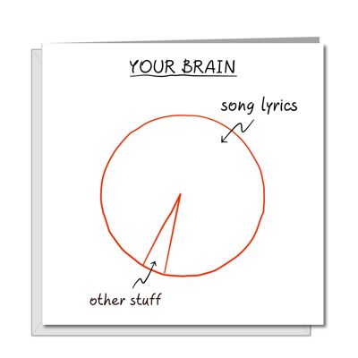 Funny Birthday Card - Song Lyrics Brain