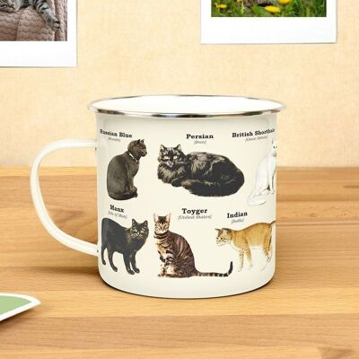 Enamel mug cats