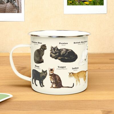 Mug émaillé chats