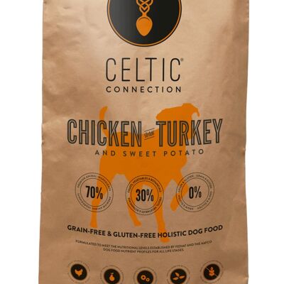 Chicken With Turkey & Sweet Potato - 12kg
