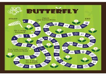 Jeu de papillons pour enfants Couverture en vinyle laminé auto-adhésif pour bureau et tables 1