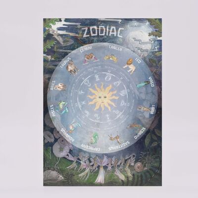 Wild Fairies  Zodiac Poster