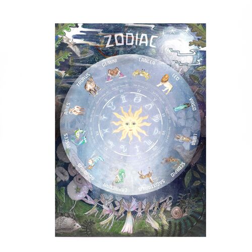Wilded Zodiac Poster