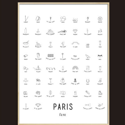 Grande Affiche Paris,  logos, 30x40