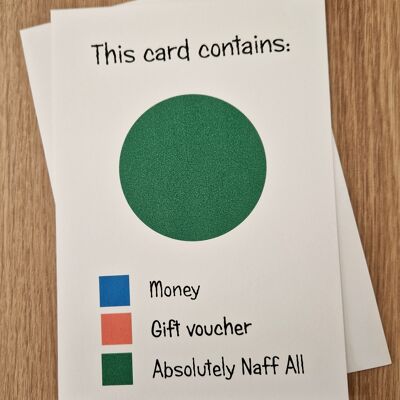 Carte d'anniversaire sarcastique drôle - Naff All