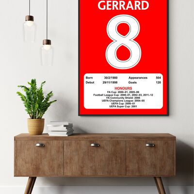 Liverpool Legends Poster Prints, Shows Name, Number and Honours Won, Including Appearances & Goals Several Sizes - Jimmy Case - AO - 1189mm x 841mm