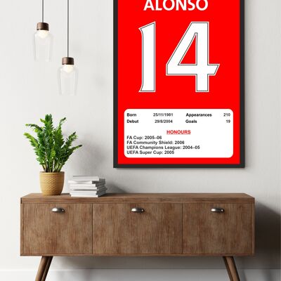 Liverpool Legends Poster Prints, Shows Name, Number and Honours Won, Including Appearances & Goals Several Sizes - Xabi Alonso - AO - 1189mm x 841mm