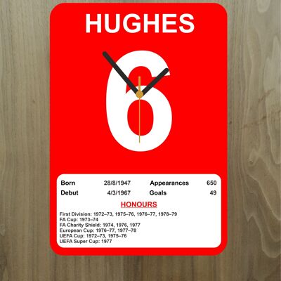 Quartz Clock, Liverpool Legends, Shows Name, Number and Honours Won, Stand or Wall Mounted, Battery Included - Emlyn Hughes - A5 - 140mm x 210mm