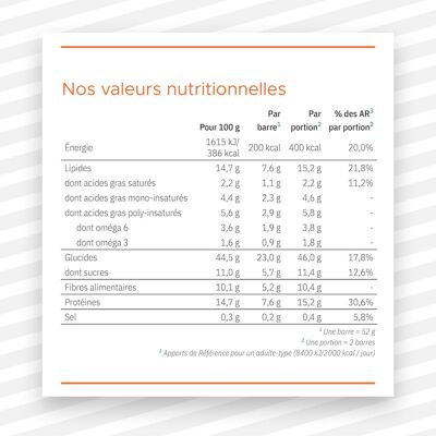Daily Barre Carottes Bio 1 barre individuelle