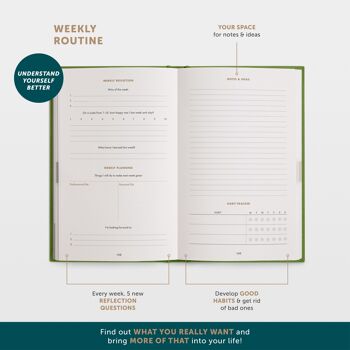 The 6-Minute Success Journal in EN - The 6-Minute Success Journal - planificateur quotidien, développement personnel, productivité - vert mousse 4