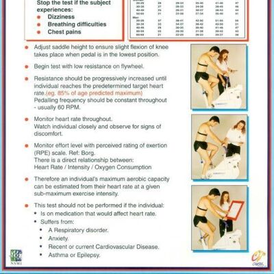 Poster zur Bewertung der maximalen Sauerstoffaufnahme