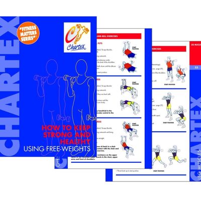 Strength With Weights Manual