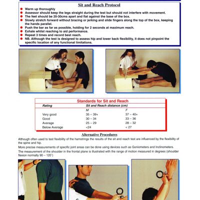 Affiche d'évaluation de la flexibilité corporelle