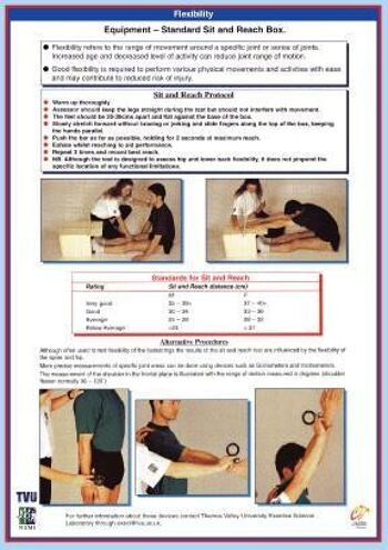 Affiche d'évaluation de la flexibilité corporelle 2