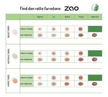 ZAO, Poudre Compacte Økologisk, 301 Ivoire, Recharge, 9 g 2