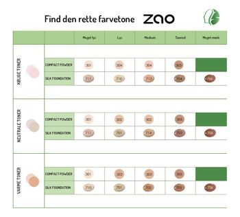 ZAO, Poudre Compacte Økologisk, 304 Cappucino, Recharge, 9 g 1