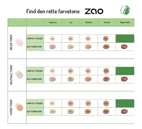 ZAO, Økologisk Compact Powder, 305 Pink Sand, Refill, 9 g