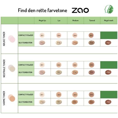 ZAO, Poudre Compacte Økologisk, 305 Sable Rose, Recharge, 9 g