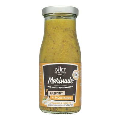 Horseradish and Mustard Marinade