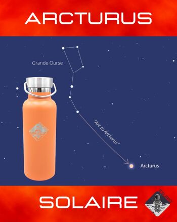 Gourde isotherme 500 ml « Arcturus » 5