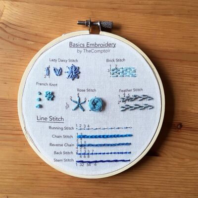basic stitch kit