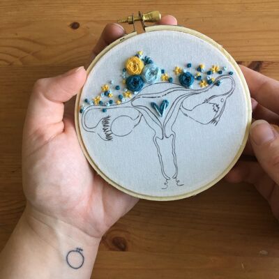 Embroidery kit - cuterus blue