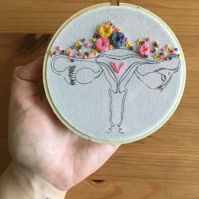 Embroidery Kit - Pink Cuterus