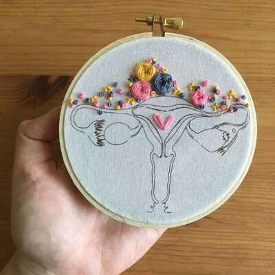 Embroidery Kit - Pink Cuterus