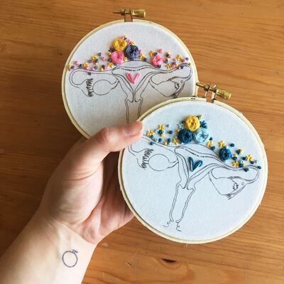 embroidery kit - Cuterus duo