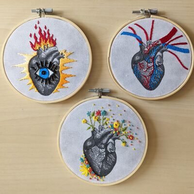 embroidery kit - the heart on the hand