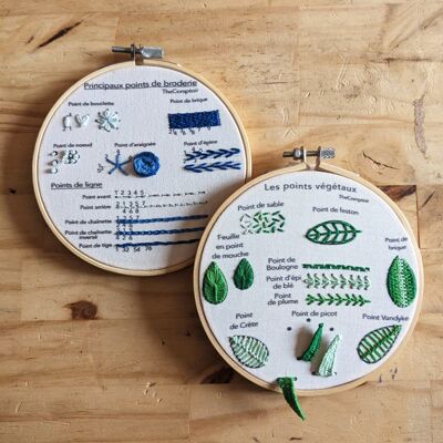 kit de broderie double - points de base et végétaux