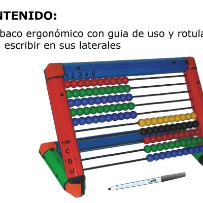 El carro de las Matemáticas