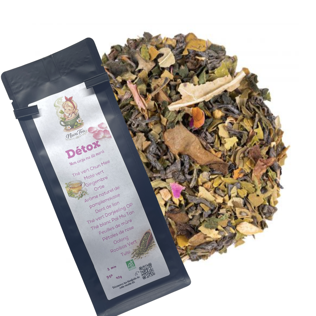 Detox - Green tea