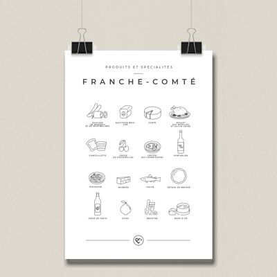 Produits & Spécialités Franche-Comté - 30cm x 40cm