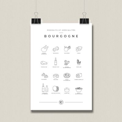 Produits & Spécialités Bourgogne - carte postale - 10x15cm