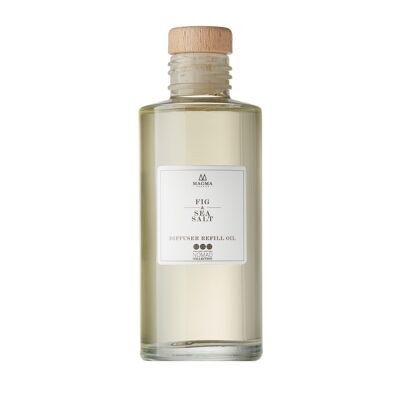 Amapola y Flor Blanca (Recarga) 100ml