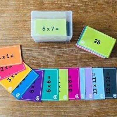 Times Table Flashcards