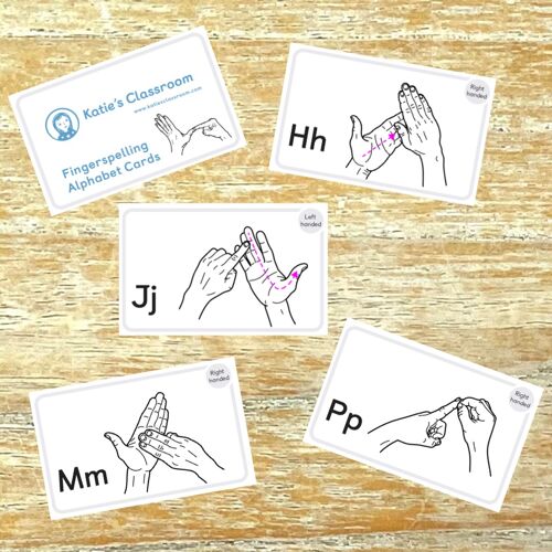 Fingerspelling Alphabet Cards