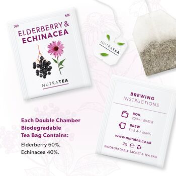 Tisane Sureau & Echinacée 4