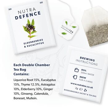 Tisane Nutra Défense 4