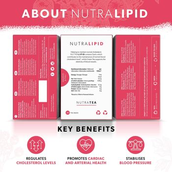 Tisane Nutra Lipid 2