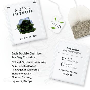 Tisane Nutra Thyroïde 4