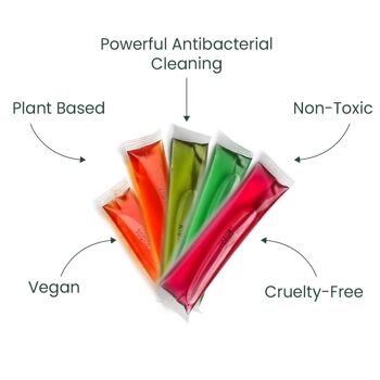 Kit de démarrage de nettoyage durable 6
