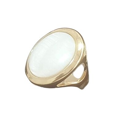 Rio Design Circle Gemstone Frame Ring: MOTHER OF PEARL